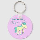 Buscar peluqueros llaveros Cadenas de teclas divertidas