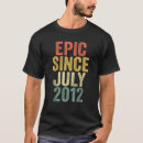 Buscar epic camisetas Desde