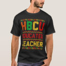 Buscar college ropa Moderno