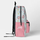Buscar anime mochilas Para niños