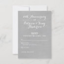 Buscar padre tarjetas rsvp Padres