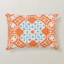 Buscar talavera cojines Azul