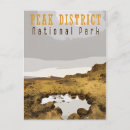 Buscar distrito postales Retro