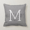 Buscar mano puesta letras cojines Elegante