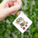 Buscar japonesas llaveros Japonés