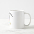 Buscar griterío tazas Vietnam
