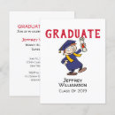 Buscar oficioso Graduación