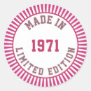 Buscar 1971 etiquetas Cumpleaños