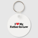 Buscar suegros llaveros Corazón