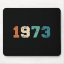 Buscar feminista alfombrillas de raton Derechos de la mujer