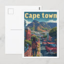 Buscar ciudades famosas postales Viajar