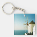 Buscar viento llaveros Mar