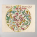 Buscar mapa celestial posters Astrología