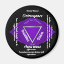 Buscar tercer ojo imanes Espiritualidad