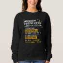 Buscar solucionador de problemas ropa Humor de ingeniería