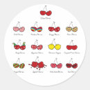 Buscar cereza roja pegatinas Divertido