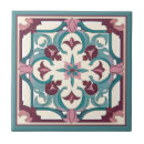 Buscar burgundy azulejos Para todos