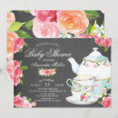 Buscar chalkboard invitaciones Acuarela