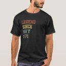 Buscar 1971 camisetas Vintage