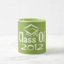 Buscar clase de 2012 tazas Universidad