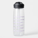 Buscar nivel tazas botellas Para ella