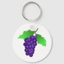 Buscar uvas llaveros 5 º parranda