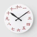 Buscar números chinos relojes de pared China