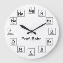 Buscar atómico relojes de pared Elementos