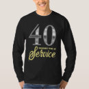 Buscar años de servicio Apreciación