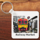 Buscar ferroviario llaveros Tren