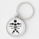 Buscar peso llaveros Levantamiento