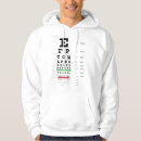 Buscar ojo sudaderas General y unisex