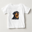 Buscar rottweiler ropa Perros