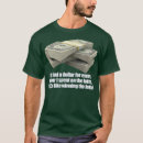 Buscar loteria camisetas Powerball