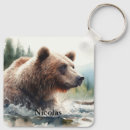 Buscar grizzly llaveros Naturaleza