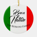 Buscar italia adornos Buon natale
