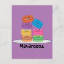 Buscar postres postales Macarón