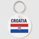 Buscar croacia llaveros Cadena de claves