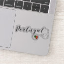 Buscar bandera portuguesa pegatinas Lisboa