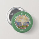 Buscar pintar chapas Vintage