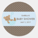 Buscar umbrella pegatinas 5 º ducha