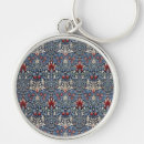 Buscar vintage llaveros Flores