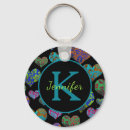 Buscar corazón verde llaveros Para ella