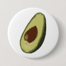 Buscar verde del aguacate chapas Comida