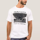 Buscar hindenburg ropa Zepelín