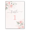 Buscar tarjetas mesa Número