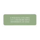 Buscar verde oliva Minimalista
