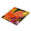 Buscar flower azulejos Jardín de flores