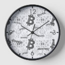 Buscar forex relojes de pared Negociación