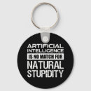 Buscar inteligencia llaveros Geek